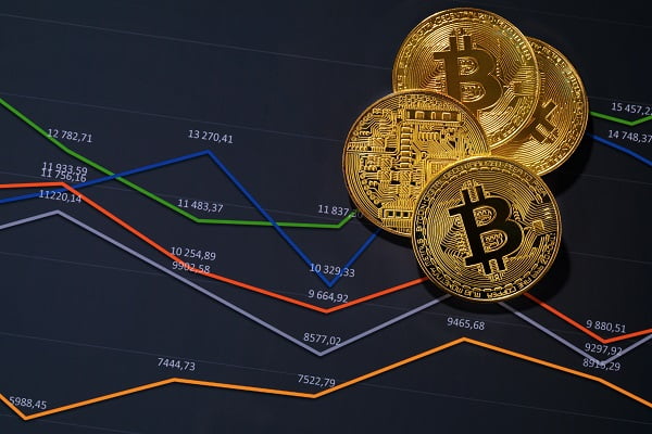 Bitcoin kurssi Bitcoin kurssi